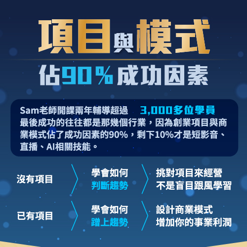 一個人如何 創業 ？ 項目及模式很重要！